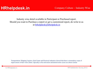 HRhelpdesk.in                                                                  Company Culture – Industry Wise



              Industry wise detail available in Participant or Purchased report.
       Should you want to Purchase a report or get a customized report, do write to us
                               at hrhelpdesk@hrhelpdesk.in




        Transportation/ Shipping/ logistics, Real Estate and Electrical industries showed that there is tremendous scope of
        improvement of their work culture. Specially as the motivation and demotivation scores are almost similar


  © HRhelpdesk.in                                                                                  HR Satisfaction Survey 2012
 