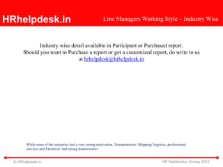 HRhelpdesk.in                                               Line Managers Working Style – Industry Wise



              Industry wise detail available in Participant or Purchased report.
       Should you want to Purchase a report or get a customized report, do write to us
                               at hrhelpdesk@hrhelpdesk.in




        While none of the industries had a very strong motivation, Transportation/ Shipping/ logistics, professional
        services and Electrical had strong demotivators


  © HRhelpdesk.in                                                                                   HR Satisfaction Survey 2012
 