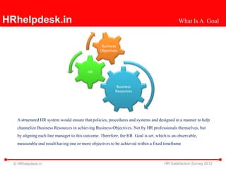 HRhelpdesk.in                                                                                What Is A Goal


                                                  Business
                                                 Objectives




                                          HR


                                                           Business
                                                          Resources




   A structured HR system would ensure that policies, procedures and systems and designed in a manner to help
   channelize Business Resources in achieving Business Objectives. Not by HR professionals themselves, but
   by aligning each line manager to this outcome. Therefore, the HR Goal is set, which is an observable,
   measurable end result having one or more objectives to be achieved within a fixed timeframe



  © HRhelpdesk.in                                                                    HR Satisfaction Survey 2012
 