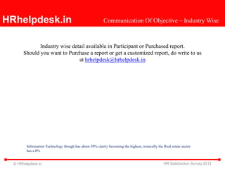 HRhelpdesk.in                                             Communication Of Objective – Industry Wise



              Industry wise detail available in Participant or Purchased report.
       Should you want to Purchase a report or get a customized report, do write to us
                               at hrhelpdesk@hrhelpdesk.in




        Information Technology though has about 50% clarity becoming the highest, ironically the Real estate sector
        has a 0%


  © HRhelpdesk.in                                                                                HR Satisfaction Survey 2012
 