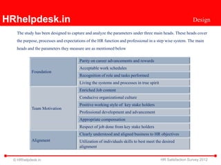 HRhelpdesk.in                                                                                             Design

   The study has been designed to capture and analyze the parameters under three main heads. These heads cover
   the purpose, processes and expectations of the HR function and professional in a step wise system. The main
   heads and the parameters they measure are as mentioned below

                                      Parity on career advancements and rewards
                                      Acceptable work schedules
           Foundation
                                      Recognition of role and tasks performed
                                      Living the systems and processes in true spirit
                                      Enriched Job content
                                      Conducive organizational culture
                                      Positive working style of key stake holders
           Team Motivation
                                      Professional development and advancement
                                      Appropriate compensation
                                      Respect of job done from key stake holders
                                      Clearly understood and aligned business to HR objectives
           Alignment                  Utilization of individuals skills to best meet the desired
                                      alignment


  © HRhelpdesk.in                                                                       HR Satisfaction Survey 2012
 