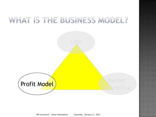 USP




                                                                     Market
Profit Model
                                                                    Discipline



     HR Scorecard - Gihan Aboueleish   Saturday, January 21, 2012
 