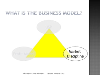 USP




                                                                     Market
Profit Model
                                                                    Discipline



     HR Scorecard - Gihan Aboueleish   Saturday, January 21, 2012
 