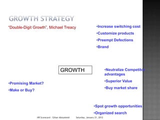 “Double-Digit Growth”, Michael Treacy                                •Increase switching cost
                                                                     •Customize products
                                                                     •Preempt Defections
                                                                     •Brand




                                      GROWTH                                   •Neutralize Competitor
                                                                               advantages
                                                                               •Superior Value
•Promising Market?
                                                                               •Buy market share
•Make or Buy?



                                                                   •Spot growth opportunities
                                                                   •Organized search
                HR Scorecard - Gihan Aboueleish   Saturday, January 21, 2012
 