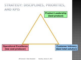Product Leadership
                                                              (best product)




Operational Excellence                                                       Customer Intimacy
 (low cost producer)                                                         (best total solution)



              HR Scorecard - Gihan Aboueleish   Saturday, January 21, 2012
 