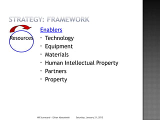 Enablers
Resources      * Technology
               * Equipment
               * Materials
               * Human Intellectual Property
               * Partners
               * Property




            HR Scorecard - Gihan Aboueleish   Saturday, January 21, 2012
 