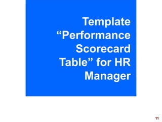 11visit: www.exploreHR.org
Template
“Performance
Scorecard
Table” for HR
Manager
 