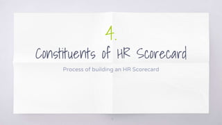 4.
Constituents of HR Scorecard
Process of building an HR Scorecard
9
 
