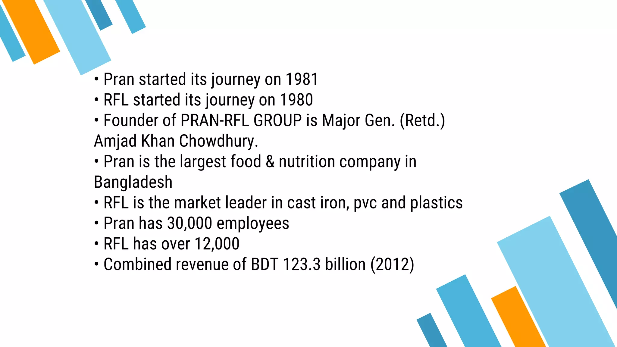 Pran Rfl Pran RFL- Bangladeshi Multinational | PPTX