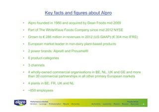 Key facts and figures about Alpro
•!

Alpro founded in 1980 and acquired by Dean Foods mid 2009

•!

Part of The WhiteWave Foods Company since mid 2012 NYSE

•!

Grown to ! 286 million in revenues in 2012 (US GAAP) (! 304 mio IFRS)

•!

European market leader in non-dairy plant-based products

•!

2 power brands: Alpro® and Provamel®

•!

6 product categories

•!

3 channels

•!

4 wholly-owned commercial organisations in BE, NL, UK and GE and more
than 30 commercial partnerships in all other primary European markets

•!

4 plants in BE, FR, UK and NL

•!

~850 employees
Performance-oriented
Ambition I Leverage I Professionalism I Results I Ownership

People-driven
Authenticity I Leadership I Passion I Respect I Openness

-4-

 