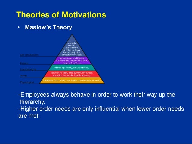 relationship between total reward and employee performance reward theory