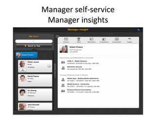 Manager self-service
Manager insights
 