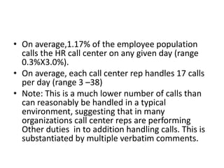 • On average,1.17% of the employee population
calls the HR call center on any given day (range
0.3%X3.0%).
• On average, each call center rep handles 17 calls
per day (range 3 –38)
• Note: This is a much lower number of calls than
can reasonably be handled in a typical
environment, suggesting that in many
organizations call center reps are performing
Other duties in to addition handling calls. This is
substantiated by multiple verbatim comments.
 