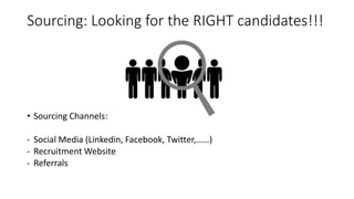 Sourcing: Looking for the RIGHT candidates!!!
• Sourcing Channels:
- Social Media (Linkedin, Facebook, Twitter,……)
- Recruitment Website
- Referrals
 