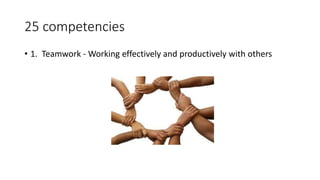 25 competencies
• 1. Teamwork - Working effectively and productively with others
 