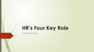 4 Key Roles Image HR’s Four Key Role, MAJOR RESPONSIBILITIES.pptx
