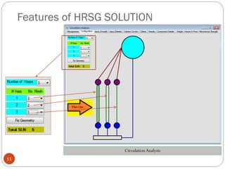 Features of HRSG SOLUTION
11
Circulation Analysis
 