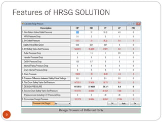 Features of HRSG SOLUTION
9
Design Pressure of Different Parts
 