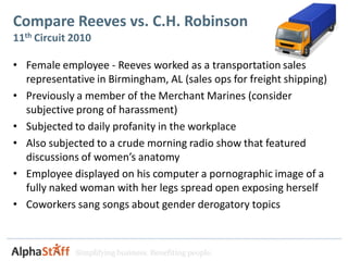 Compare Reeves vs. C.H. Robinson
11th Circuit 2010

• Female employee - Reeves worked as a transportation sales
  representative in Birmingham, AL (sales ops for freight shipping)
• Previously a member of the Merchant Marines (consider
  subjective prong of harassment)
• Subjected to daily profanity in the workplace
• Also subjected to a crude morning radio show that featured
  discussions of women’s anatomy
• Employee displayed on his computer a pornographic image of a
  fully naked woman with her legs spread open exposing herself
• Coworkers sang songs about gender derogatory topics



             Simplifying business. Benefiting people.
 