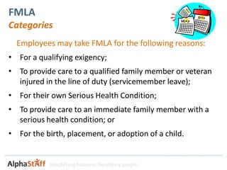 FMLA
Categories
  Employees may take FMLA for the following reasons:
• For a qualifying exigency;
• To provide care to a qualified family member or veteran
  injured in the line of duty (servicemember leave);
• For their own Serious Health Condition;
• To provide care to an immediate family member with a
  serious health condition; or
• For the birth, placement, or adoption of a child.


           Simplifying business. Benefiting people.
 