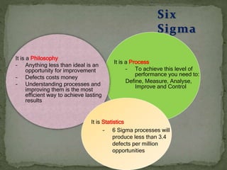 It is a Philosophy
– Anything less than ideal is an
opportunity for improvement
– Defects costs money
– Understanding processes and
improving them is the most
efficient way to achieve lasting
results
It is a Process
– To achieve this level of
performance you need to:
Define, Measure, Analyse,
Improve and Control
It is Statistics
– 6 Sigma processes will
produce less than 3.4
defects per million
opportunities
 