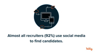 Almost all recruiters (92%) use social media
to find candidates.
 