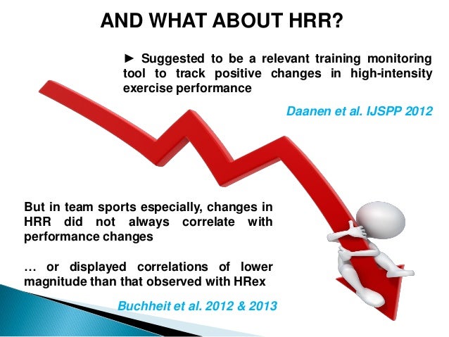 heart rate resting how reduce Heart training to status measures soccer monitor rate in heart rate resting how reduce Heart training to status measures soccer monitor rate in