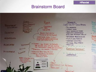Brainstorm Board
 