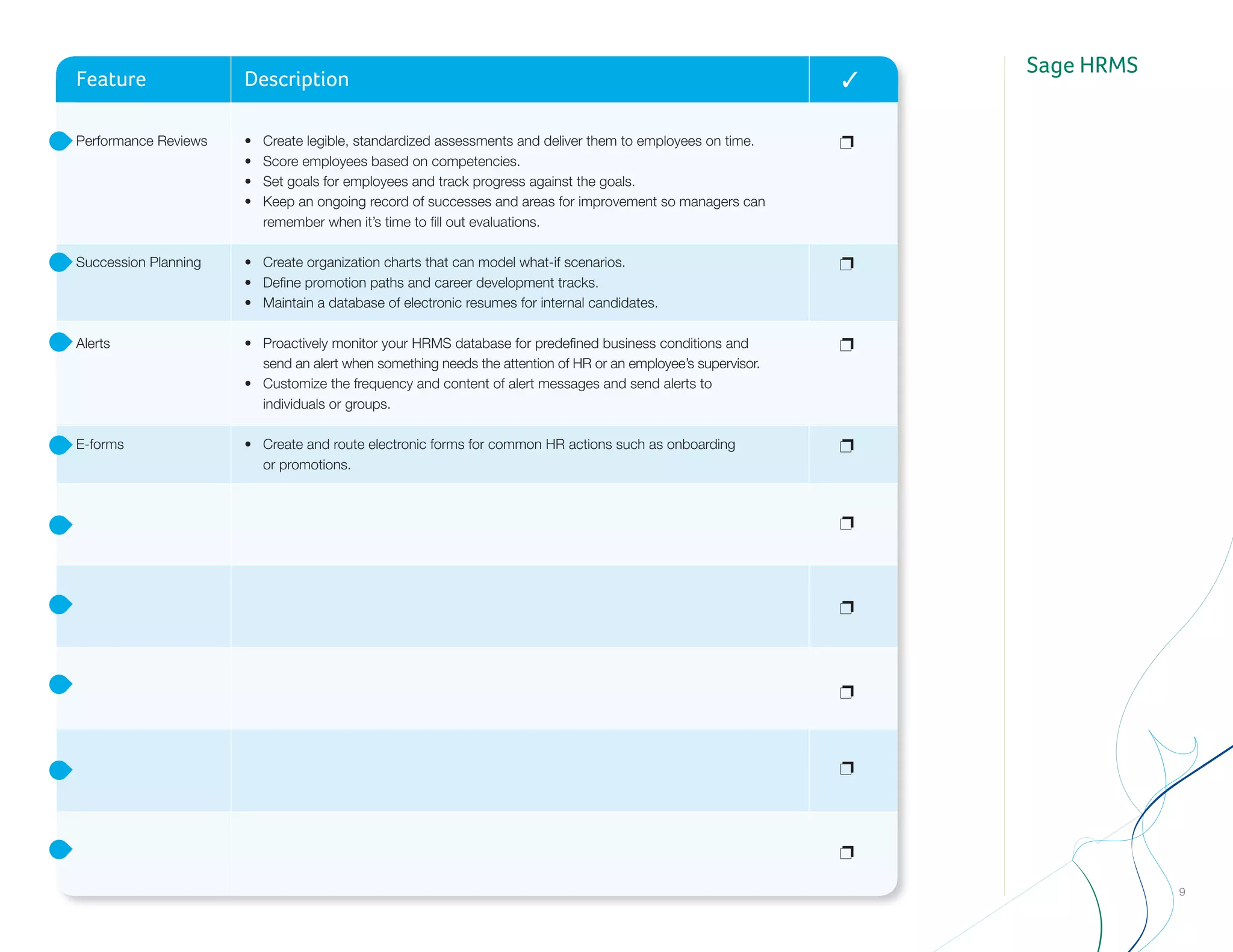 Sage HRMS
9
Feature Description 3
Performance Reviews
Succession Planning
Alerts
E-forms
p
p
p
p
p
p
p
p
p
•  	Create legible, standardized assessments and deliver them to employees on time.
•	 Score employees based on competencies.
•	 Set goals for employees and track progress against the goals.
•	 Keep an ongoing record of successes and areas for improvement so managers can 	
	 remember when it’s time to fill out evaluations.
•	 Create organization charts that can model what-if scenarios.
•	 Define promotion paths and career development tracks.
•	 Maintain a database of electronic resumes for internal candidates.
•	 Proactively monitor your HRMS database for predefined business conditions and 	
	 send an alert when something needs the attention of HR or an employee’s supervisor.
• 	 Customize the frequency and content of alert messages and send alerts to 	 	
	 individuals or groups.
• 	 Create and route electronic forms for common HR actions such as onboarding 	 	
	 or promotions.
 