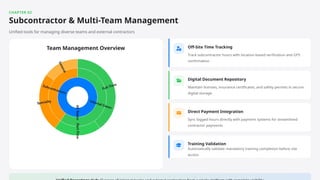 HR Software for Construction: Smarter Workforce & Payroll Management | PPTX