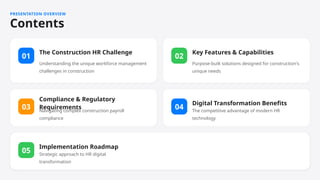 HR Software for Construction: Smarter Workforce & Payroll Management | PPTX