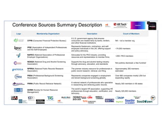 HR Software Technology Conferences 2026 At a Glance Preview Review of ...