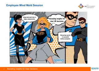 Employee Mind Meld Session  Research Tools to Understand & Motivate 