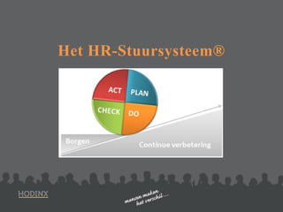 Het HR-Stuursysteem®
 
