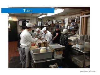 Team!
photo credit: Jay Ducote!
 