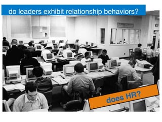 do leaders exhibit relationship behaviors? !
does HR? !
 