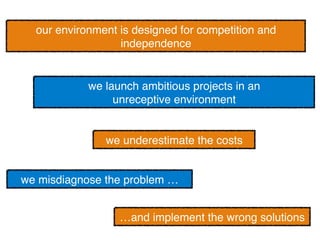 our environment is designed for competition and
independence!
we launch ambitious projects in an !
unreceptive environment!
we underestimate the costs!
…and implement the wrong solutions!
we misdiagnose the problem …!
 