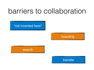 barriers to collaboration!
“not invented here”!
search!
hoarding!
transfer!
 