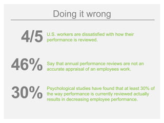 bamboohr.com payscale.com
HR‘s Role in Employee Performance
U.S. workers are dissatisfied with how their
performance is reviewed.4/5
Say that annual performance reviews are not an
accurate appraisal of an employees work.46%
Psychological studies have found that at least 30% of
the way performance is currently reviewed actually
results in decreasing employee performance.
30%
Doing it wrong
 