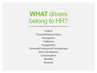 bamboohr.com payscale.com
HR‘s Role in Employee Performance
belong to HR?
Culture
Purpose/Mission/Vision
Recognition
Fulfillment
Engagement
Personal/Professional Development
Work-Life Balance
Compensation
Benefits
Rewards
WHAT drivers
 