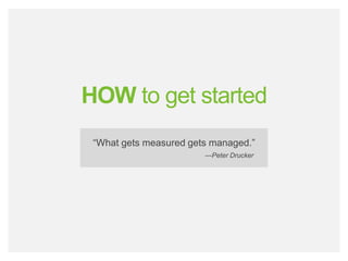 bamboohr.com payscale.com
HR‘s Role in Employee Performance
HOW to get started
“What gets measured gets managed.”
—Peter Drucker
 