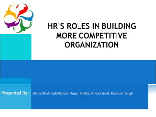 HR’S ROLES IN BUILDING
  MORE COMPETITIVE
    ORGANIZATION
 