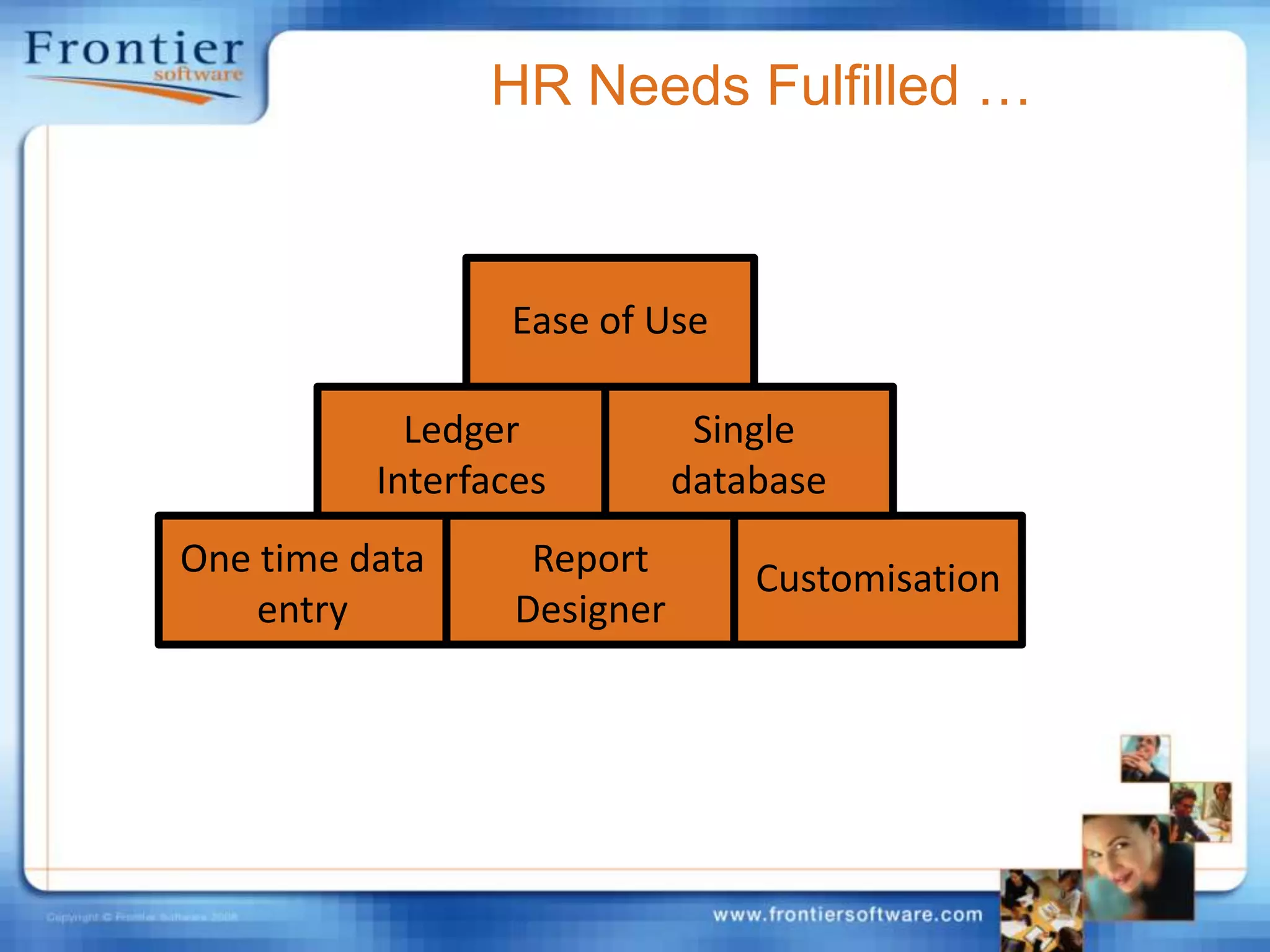 HR Needs Fulfilled …Ledger InterfacesOne time data entryReport DesignerSingle databaseCustomisationEase of Use