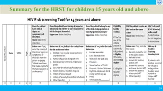 Comprehensive HIV Risk Screening Tool for Children and Adults | PPTX