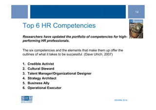 ©SHRM 2014©SHRM 2014
Top 6 HR Competencies
Researchers have updated the portfolio of competencies for high-
performing HR professionals.
The six competencies and the elements that make them up offer the
outlines of what it takes to be successful. (Dave Ulrich, 2007)
1. Credible Activist
2. Cultural Steward
3. Talent Manager/Organizational Designer
4. Strategy Architect
5. Business Ally
6. Operational Executor
14
 