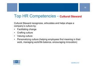 ©SHRM 2014©SHRM 2014
Top HR Competencies - Cultural Steward
Cultural Steward recognizes, articulates and helps shape a
company’s culture by:
• Facilitating change
• Crafting culture
• Valuing culture
• Personalizing culture (helping employees find meaning in their
work, managing work/life balance, encouraging innovation)
16
 