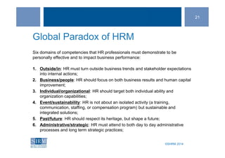 ©SHRM 2014©SHRM 2014
Global Paradox of HRM
Six domains of competencies that HR professionals must demonstrate to be
personally effective and to impact business performance:
1. Outside/in: HR must turn outside business trends and stakeholder expectations
into internal actions;
2. Business/people: HR should focus on both business results and human capital
improvement;
3. Individual/organizational: HR should target both individual ability and
organization capabilities;
4. Event/sustainability: HR is not about an isolated activity (a training,
communication, staffing, or compensation program) but sustainable and
integrated solutions;
5. Past/future: HR should respect its heritage, but shape a future;
6. Administrative/strategic: HR must attend to both day to day administrative
processes and long term strategic practices;
21
 