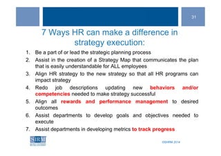 ©SHRM 2014©SHRM 2014
7 Ways HR can make a difference in
strategy execution:
1. Be a part of or lead the strategic planning process
2. Assist in the creation of a Strategy Map that communicates the plan
that is easily understandable for ALL employees
3. Align HR strategy to the new strategy so that all HR programs can
impact strategy
4. Redo job descriptions updating new behaviors and/or
competencies needed to make strategy successful
5. Align all rewards and performance management to desired
outcomes
6. Assist departments to develop goals and objectives needed to
execute
7. Assist departments in developing metrics to track progress
31
 