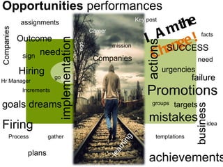 Opportunities  performances I Am the  Change ! Companies Hr Manager Outcome need sign Hiring go Increments goals dreams Firing assignments Process gather plans implementation SUCCESS need urgencies failure Promotions groups targets mistakes achievements business temptations idea actions facts Career ego mission Companies learning Key  post 