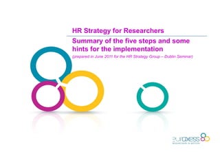 HR Strategy for Researchers
Summary of the five steps and some
hints for the implementation
(prepared in June 2011 for the HR Strategy Group – Dublin Seminar)
 